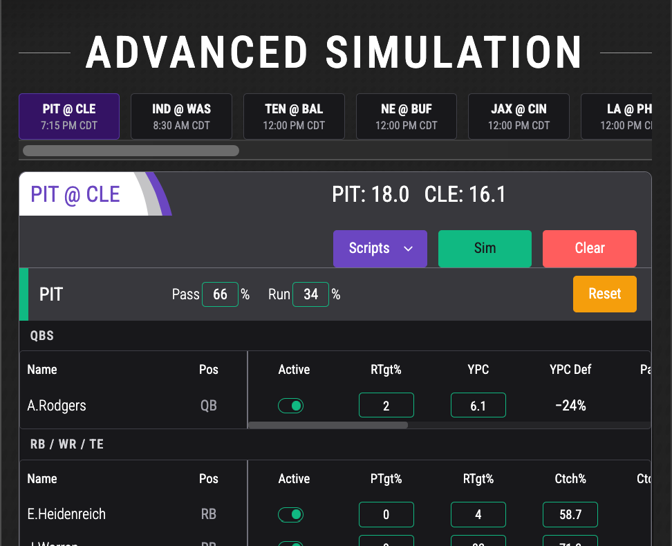 Advanced Simulation