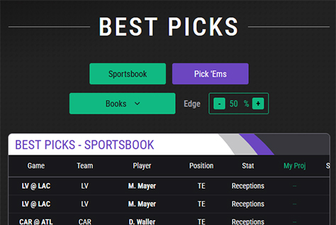 Best Picks
