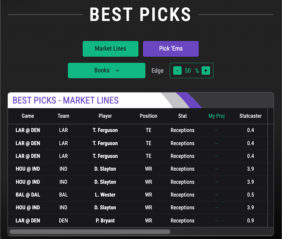 Best Picks